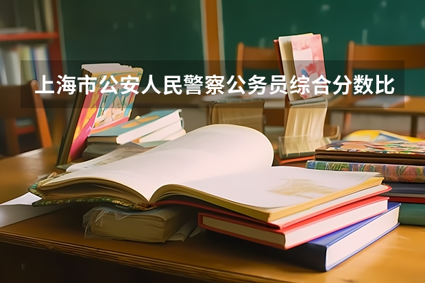 上海市公安人民警察公务员综合分数比例多少？